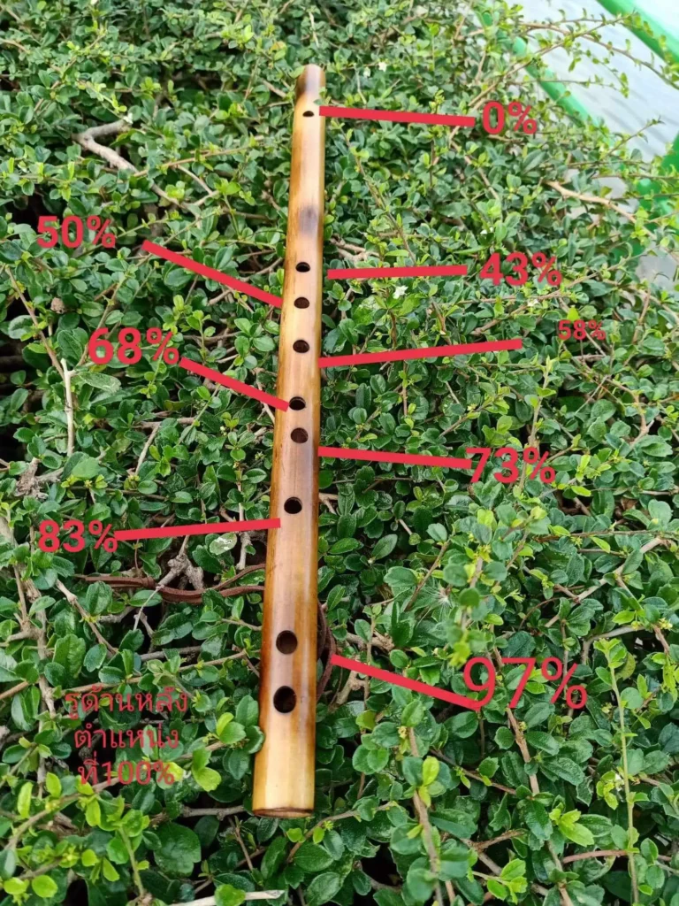 สเกลขลุ่ยผิวไม้ไผ่