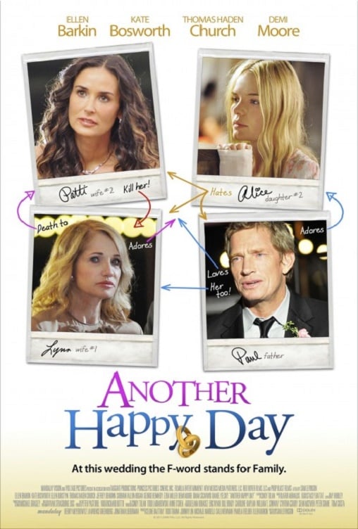 ดูหนังออนไลน์ฟรี Another Happy Day (2011) รวมญาติวันวิวาห์ว้าวุ่น